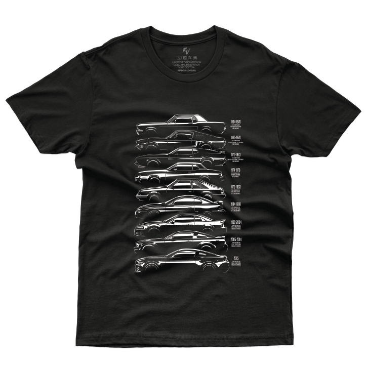 Mustang History Evolution