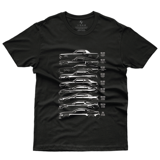 Mustang History Evolution